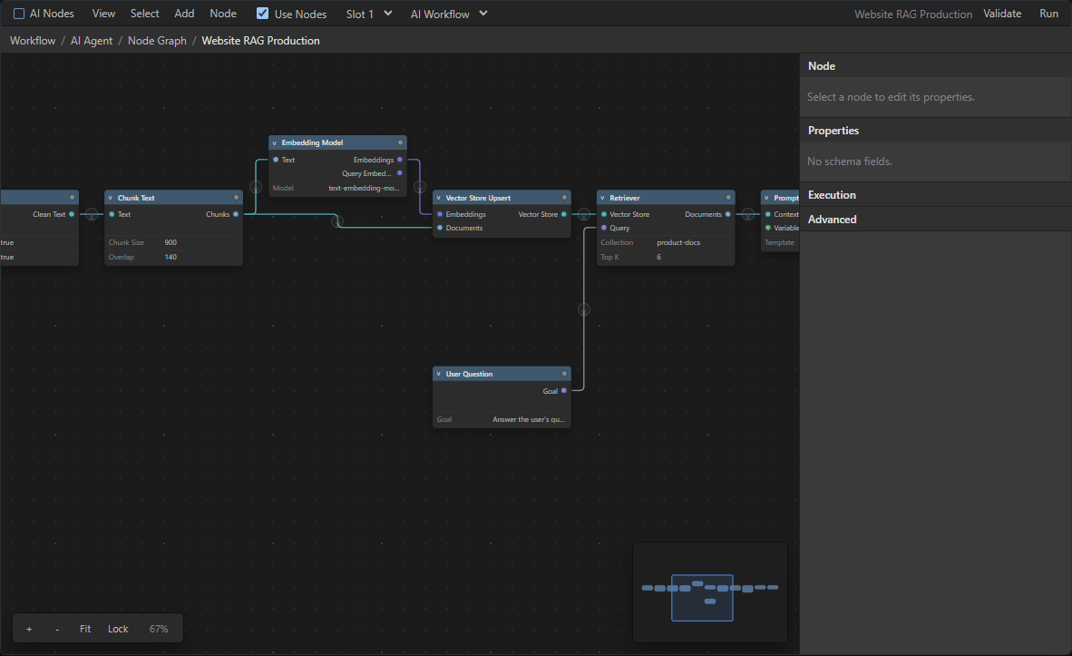 AI Node Editor showing a visual Website RAG workflow with connected typed nodes, inspector, controls, and minimap.